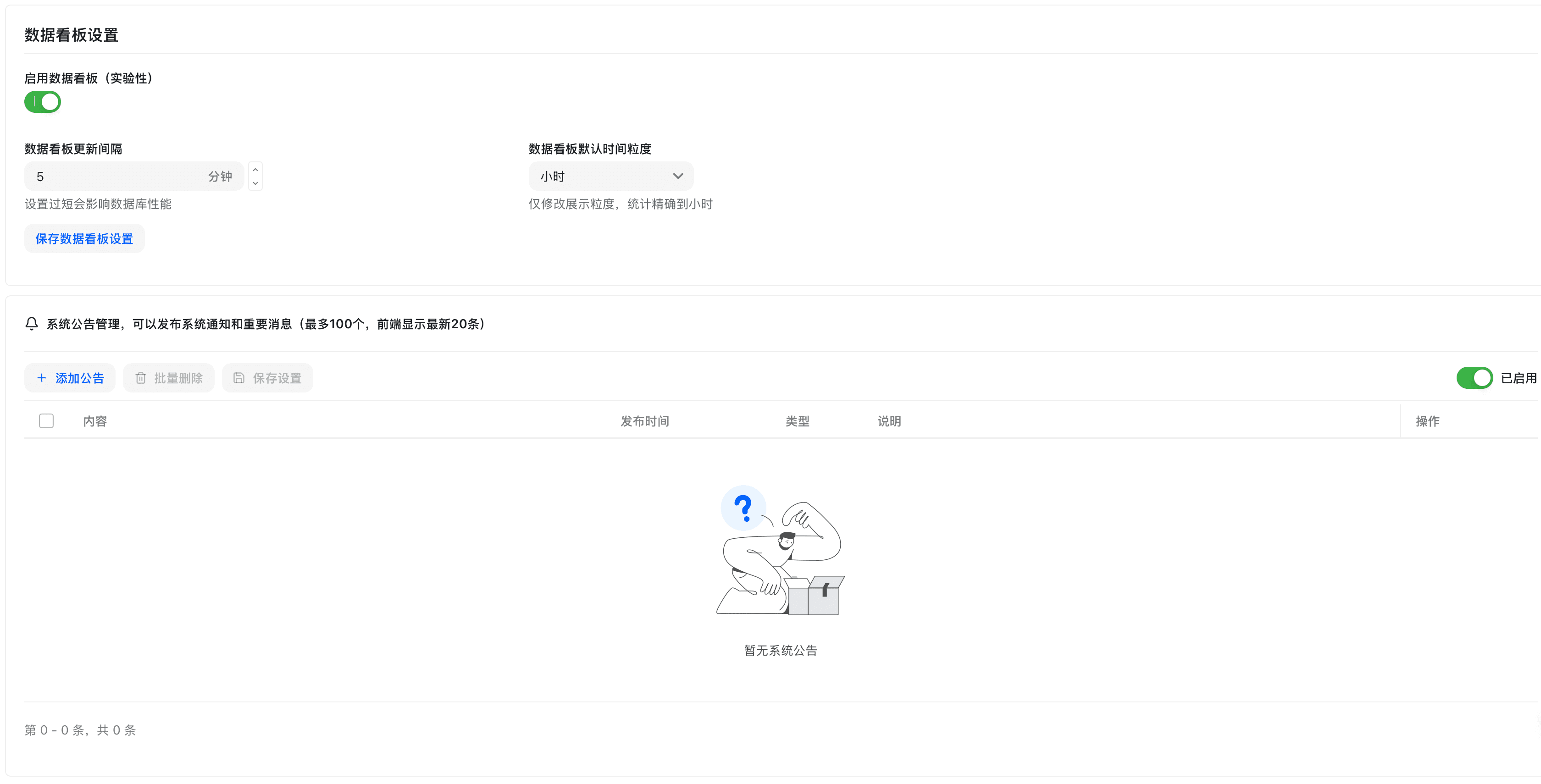 Data Dashboard 1